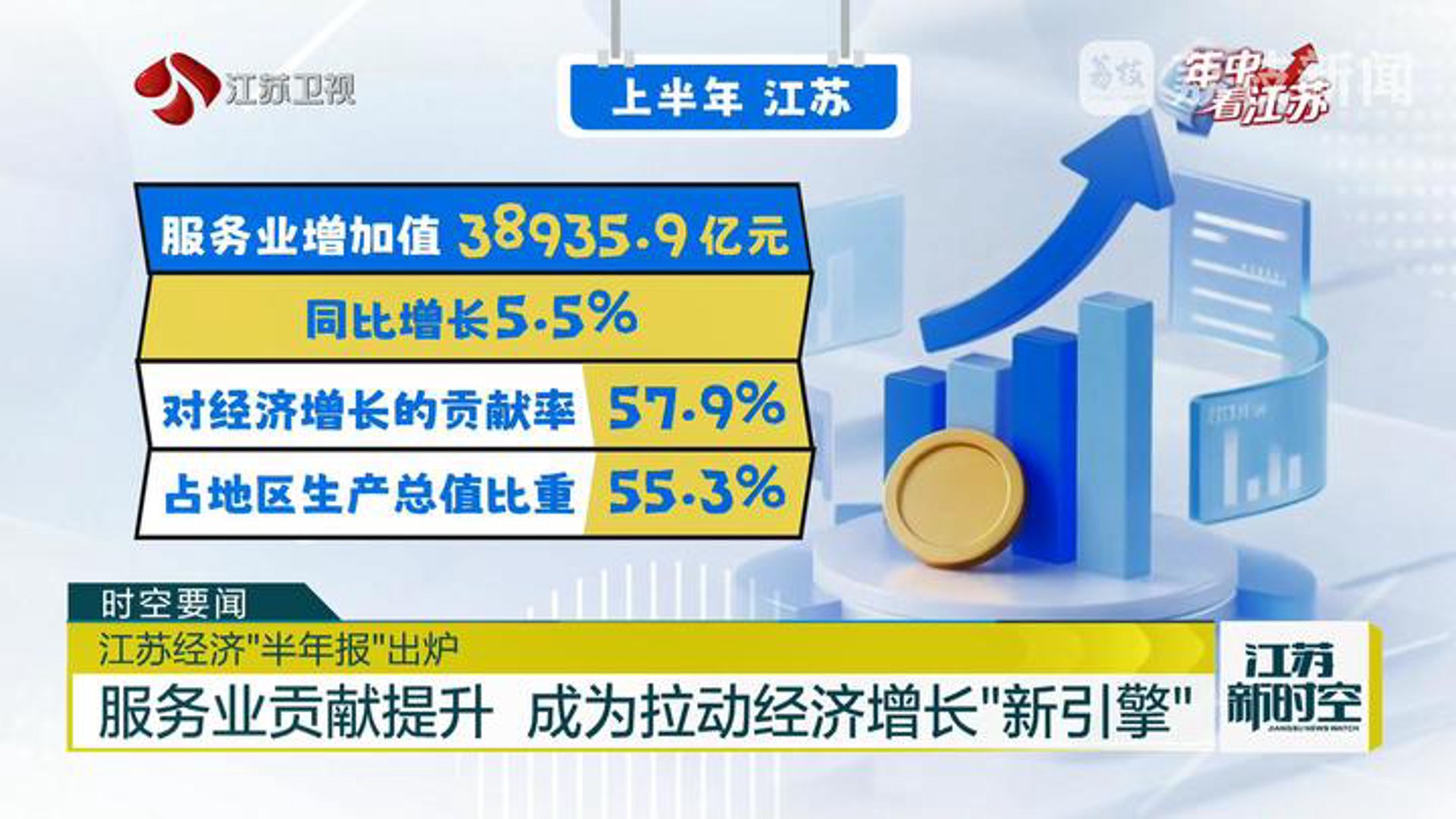 教育信息咨询：把握未来趋势