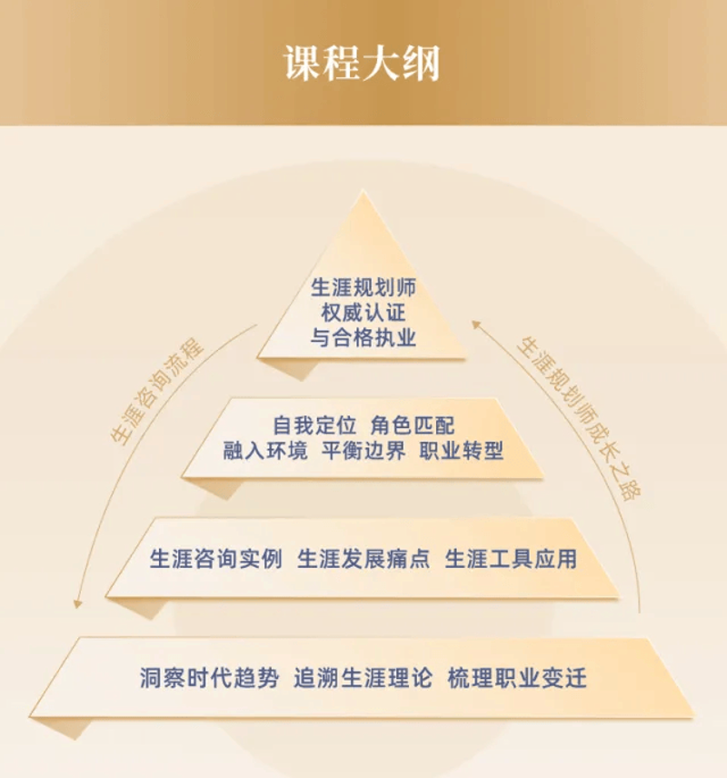 重塑信任：信息咨询服务在企业中的应用场景