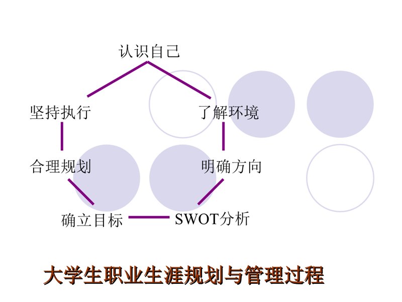 选择教育信息咨询机构的几点建议